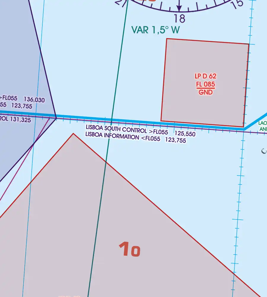 FIS Flight Information Service auf der 500k ICAO Karte von Portugal