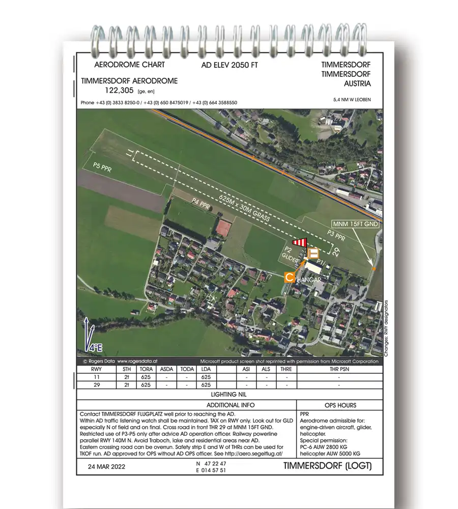 Trip Kit von Austria mit LOGT Flugplatzkarten