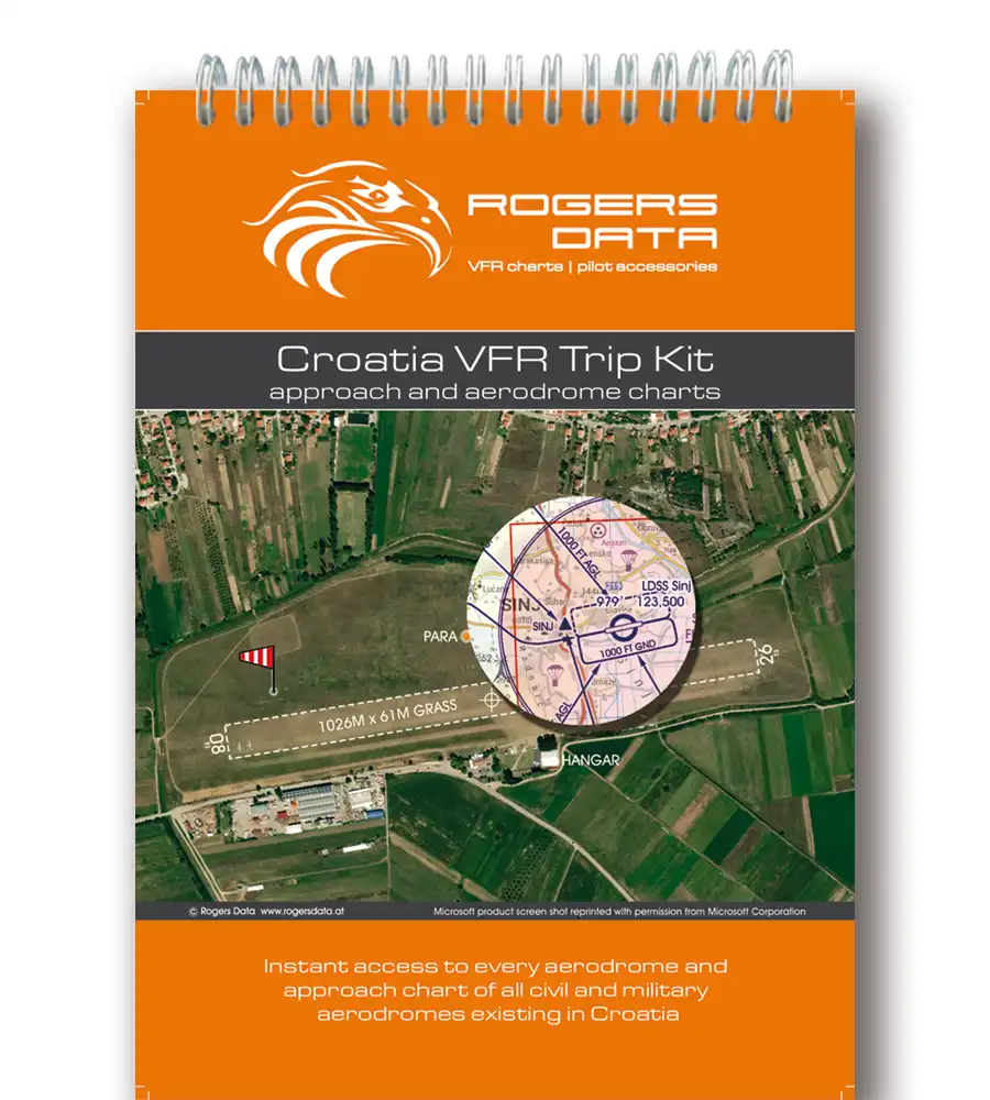 Cover of Trip Kit of Croatia in 200k