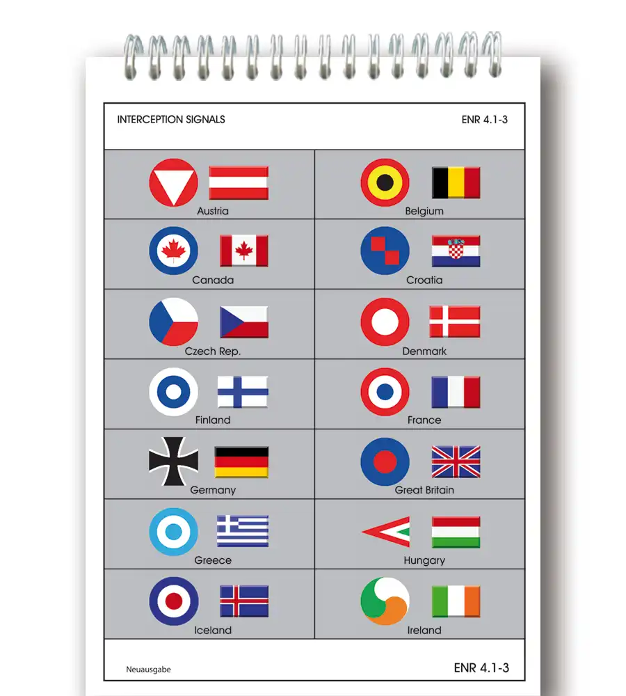 Trip Kit von Slovenia mit Abfangsignale in 200k