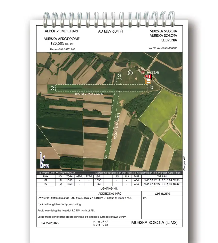 Trip Kit von Slovenia mit LJMS Flugplatzkarte