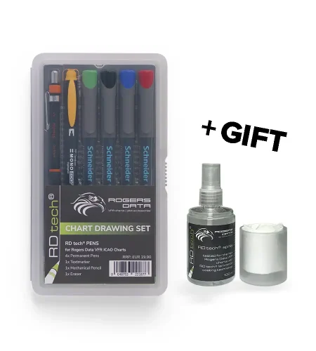 Rogers Data RD tech® Stifteset