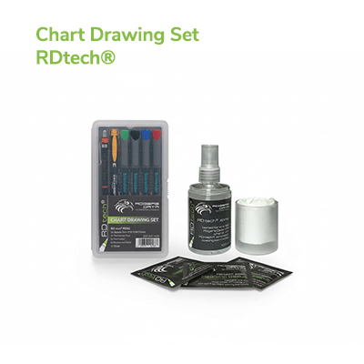 Stifte, Spray, Reinigungstücher