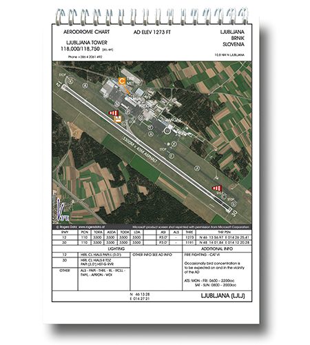 Slowenien VFR Trip Kit 200k Rogers Data Flugplatzkarten Anflugblätter