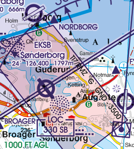 Dänemark VFR Luftfahrtkarte TIZ Funkkommunikationspflicht