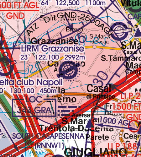 Italien VFR Luftfahrtkarte Militärflugplatz