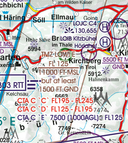 Österreich VFR Luftfahrtkarte TMZ Transponderpflicht