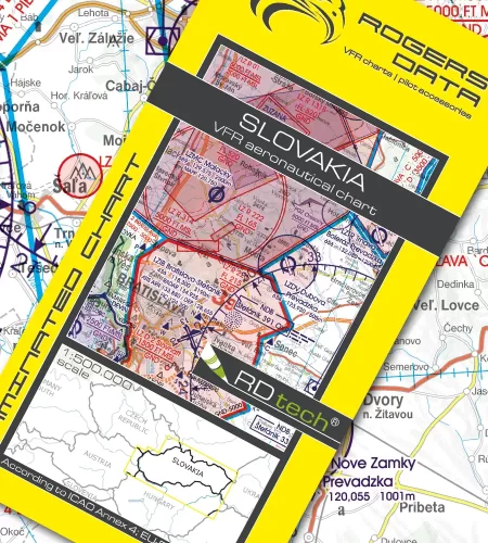 VFR ICAO Sichtflugkarte der Slowakei in 500k