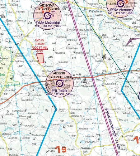 ATZ auf der VFR Karte von Litauen in 500k
