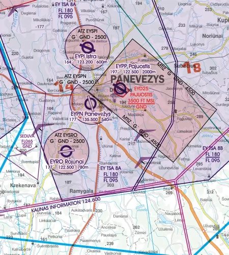 Flugverkehrszone in 500k auf der ICAO Karte von Litauen