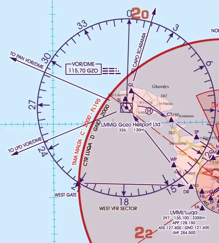 Sichtflugstrecken in 500k auf der ICAO Karte für Malta und Sizilien