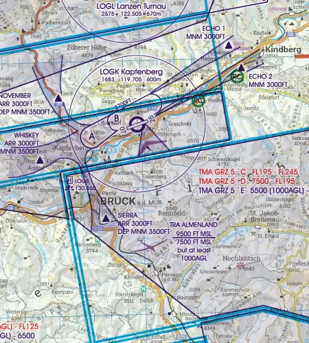 VFR Sektor auf der 200k ICAO Karte von Österreich