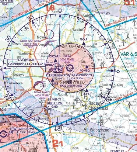 Meldepunkte auf der 500k Luftfahrtkarte von Polen