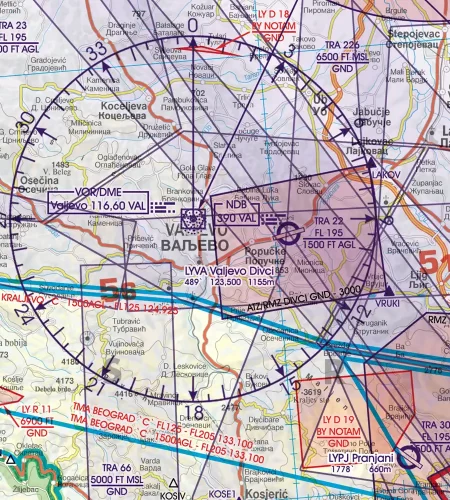 Funknavigationsanlage auf der Luftfahrtkarte von Serbien in 500k