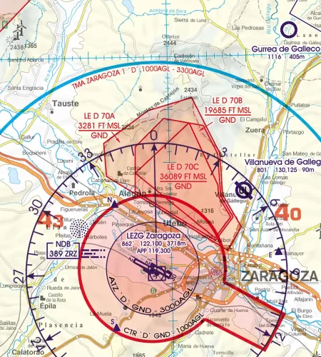 Flugbeschränkungsgebiet auf der ICAO Karte von Spanien in 500k