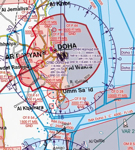 Luftraumstrukur auf der VFR Karte von Kater in 1000k
