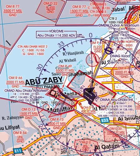 Gefahrengebiete auf der Sichtflugkarte von Bahrain in 1000k