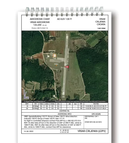 Trip Kit von Croatia mit LDPV Flugplatzkarten