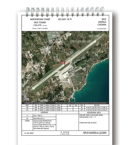 Trip Kit von Croatia mit LDSP Flugplatzkarten