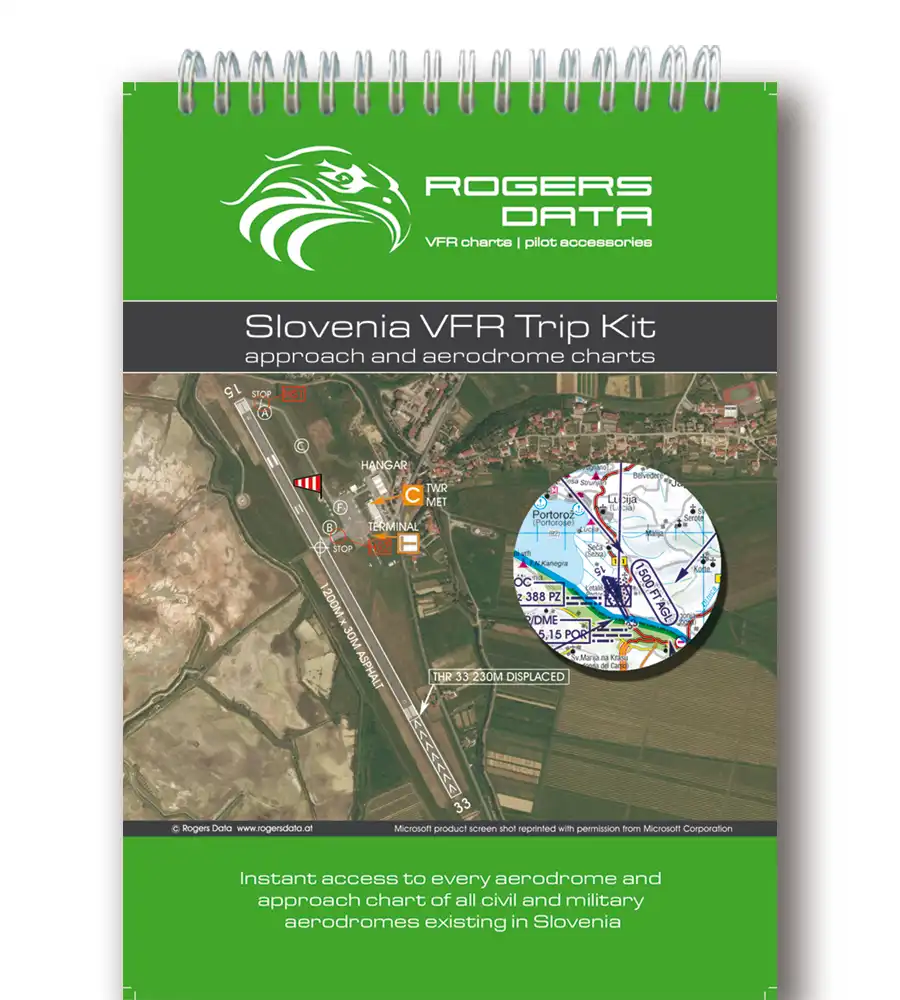 Kit de voyage VFR Slovenie 200k