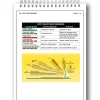 Trip Kit von Slovenia mit Flugsicherung Lichtsignale