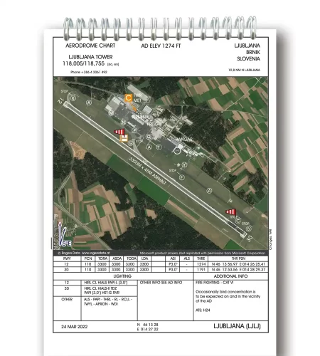 Trip Kit von Slovenia mit LJLJ Flugplatzkarte