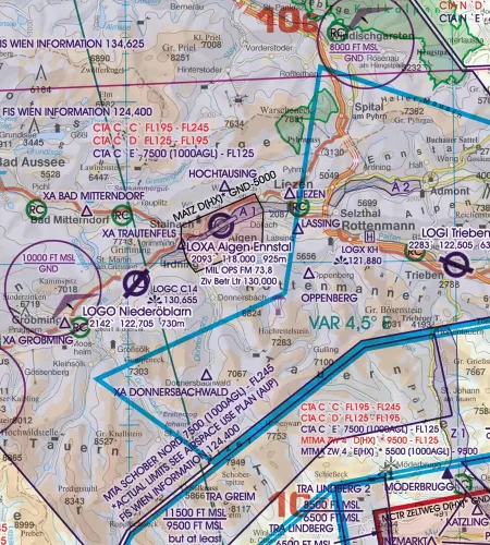 MATZ Military Traffic Zone on the VFR Chart for Austria in 500k